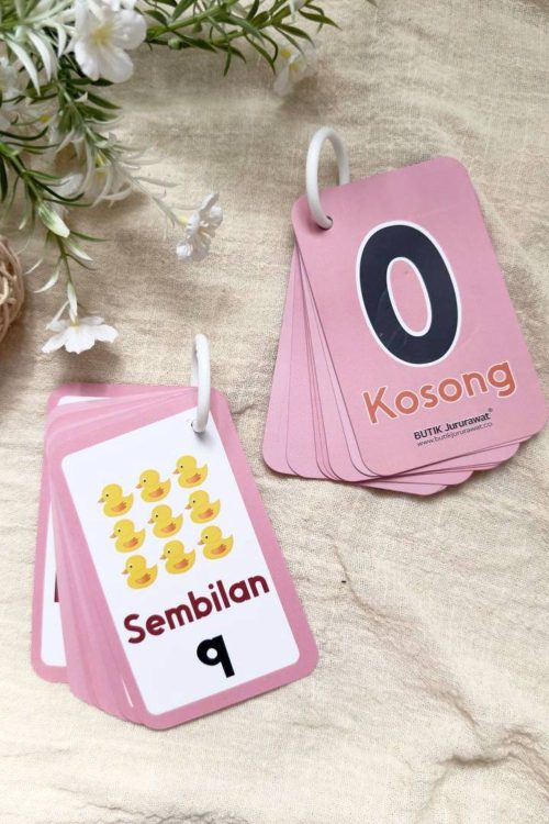 Flash Card For Kids - Kad Nombor Kanak-Kanak