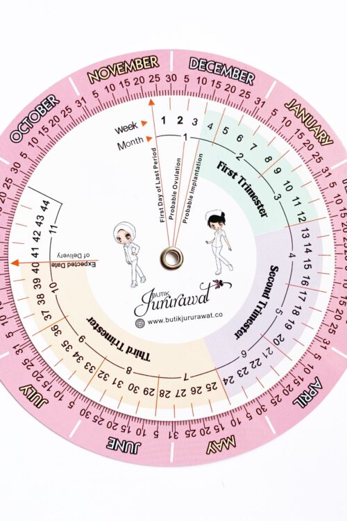 Obstetrics Calendar