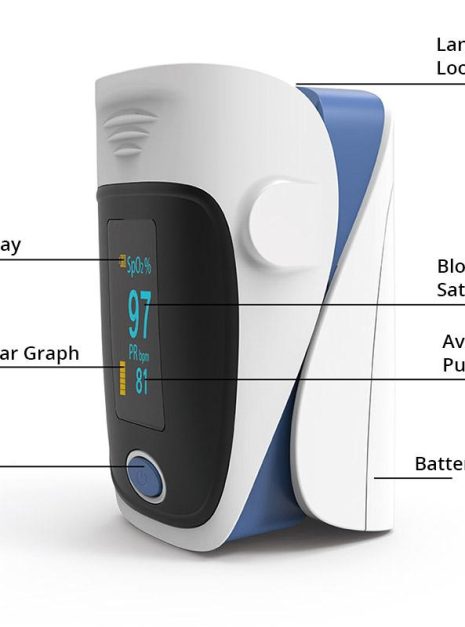 Fingertip Pulse Oximeter 2- Pink