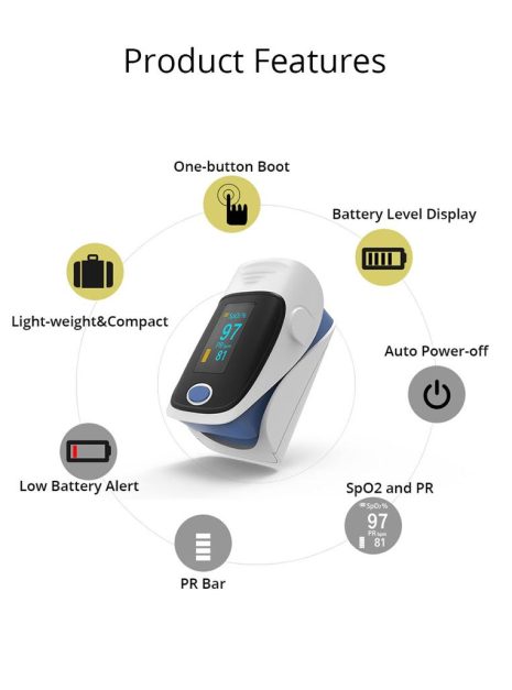 Fingertip Pulse Oximeter 2- Pink