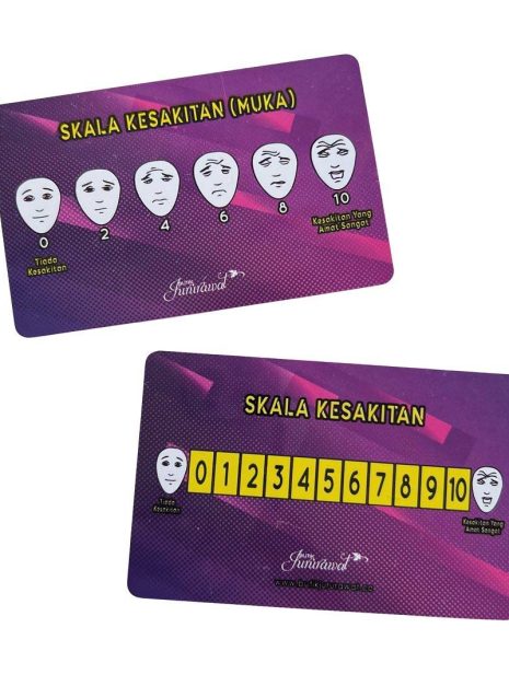 Pain Score Card 