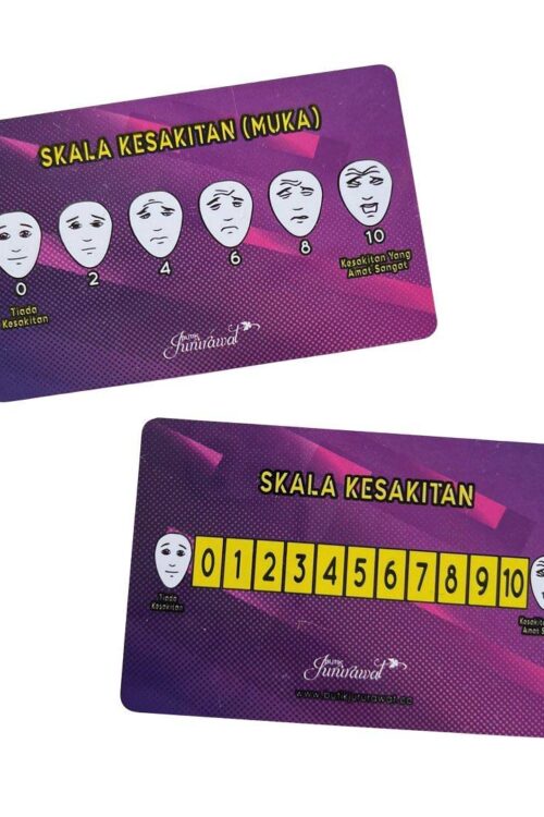Pain Score Card